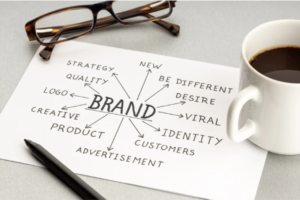 branding your business