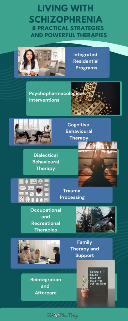 living with schizophrenia - 8 practical strategies and powerful therapies