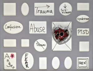 trauma notice board dealing with different emotions