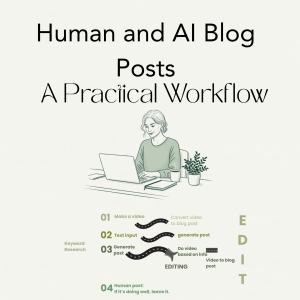 Human and AI blog posts: A practical workflow
